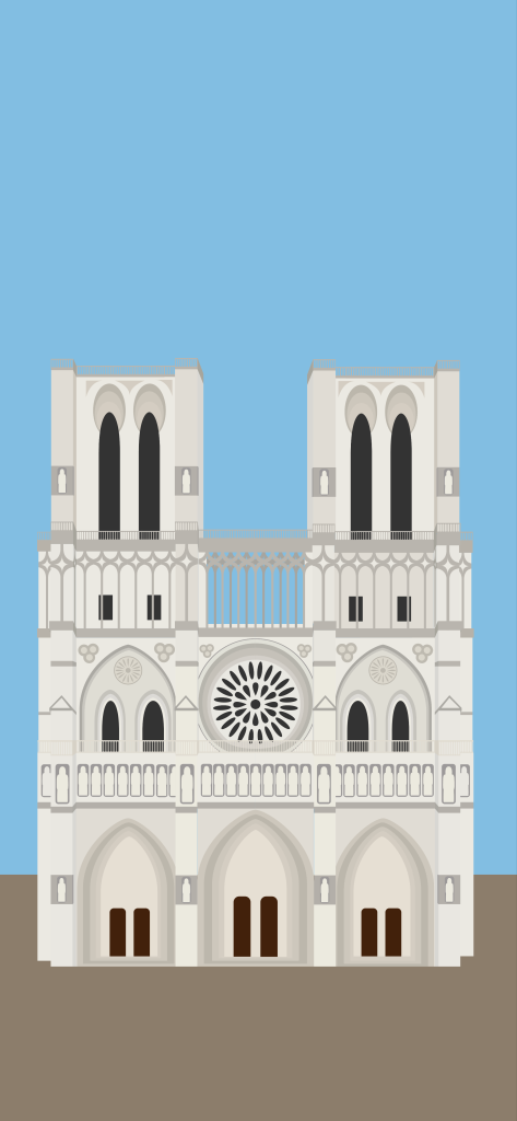 Notre Dame